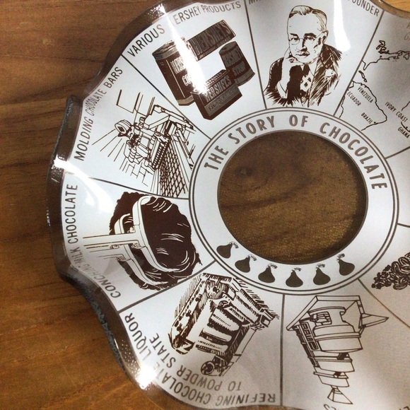 Vintage Hershey’s The Story of Chocolate Ruffled Glass Candy Dish - Picture 7 of 9